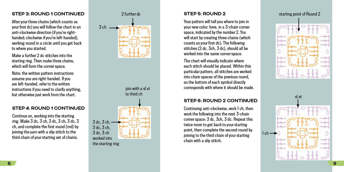 The Granny Square Card Deck